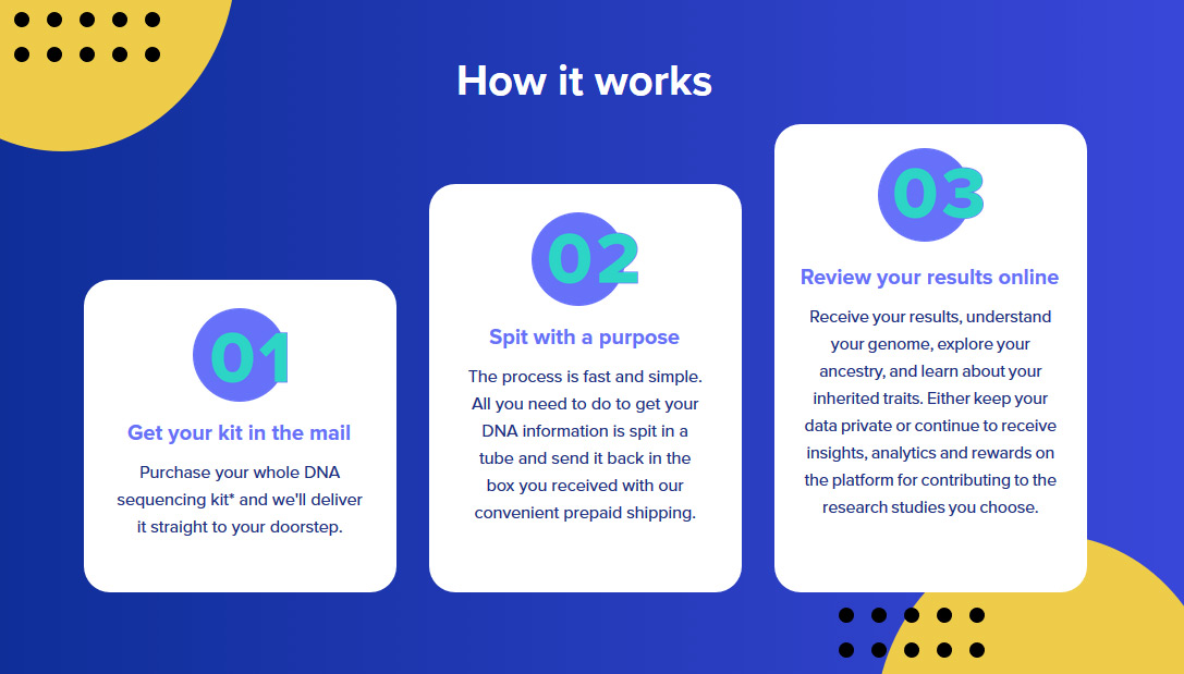 Nebula Genomics Reviews